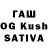 Канабис LSD WEED Tofik Musaev